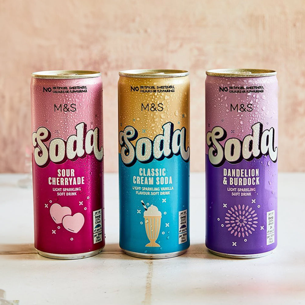 Adult Soft Drinks: Retro Sodas